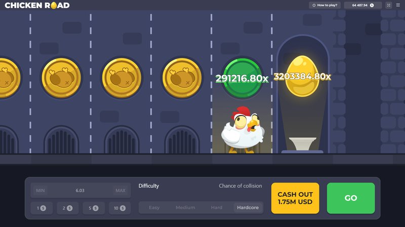 Chicken road oficial in Spain